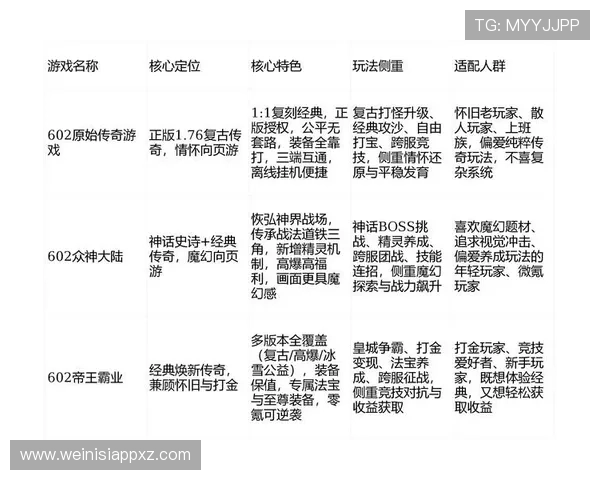 新澳门六电游游戏多样化游戏类型全面解析，满足不同玩家的娱乐偏好与挑战欲望