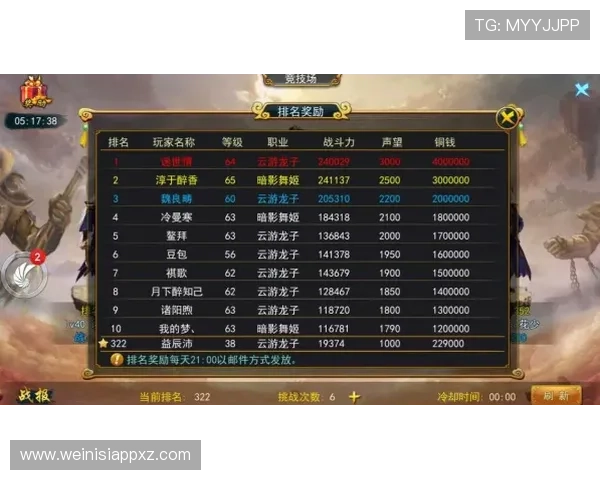 皇家的网址:如何快速找到官方渠道获取最新游戏资讯与活动信息